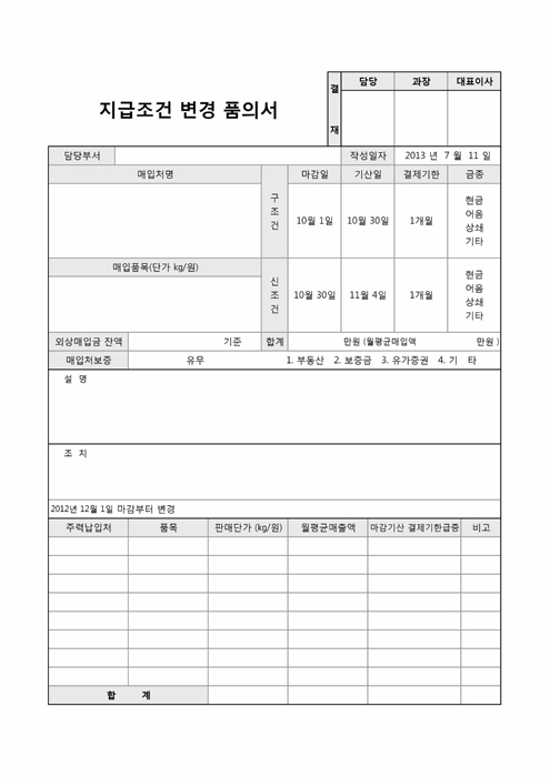 지급조건변경품의서