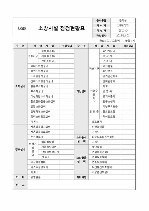 소방시설 점검현황표