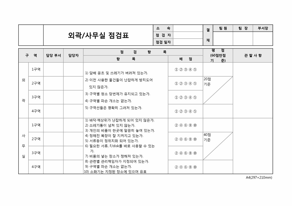 외곽, 사무실 점검표