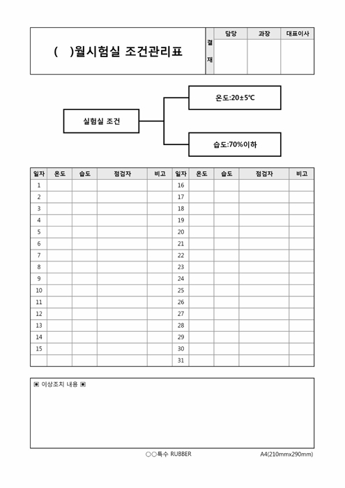 월 시험실 조건관리표