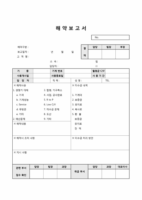 해약 보고서