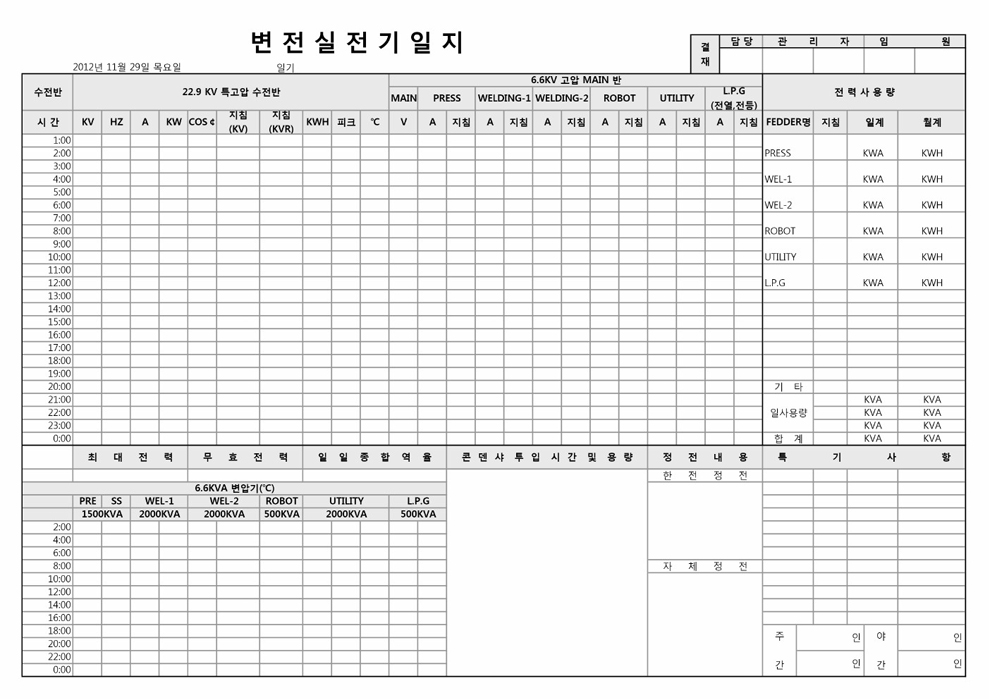 수배전일보