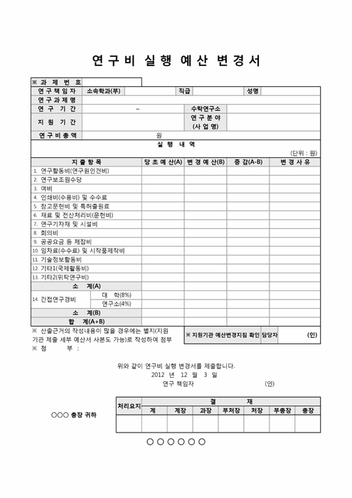 연구비 실행 예산 변경서(외부수탁사업)