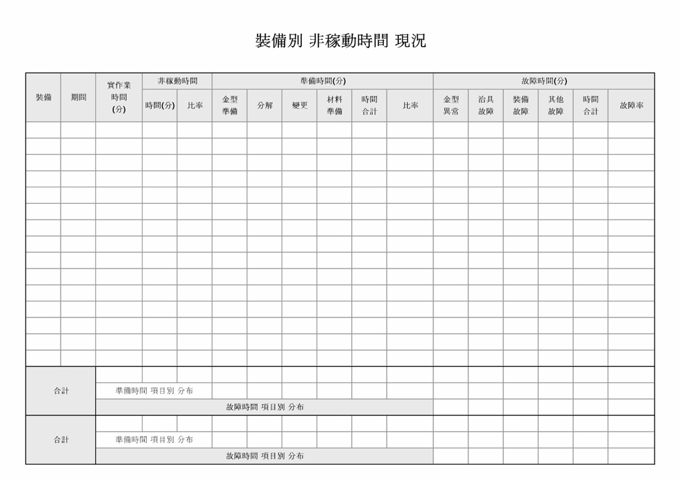 장비별비가동현황