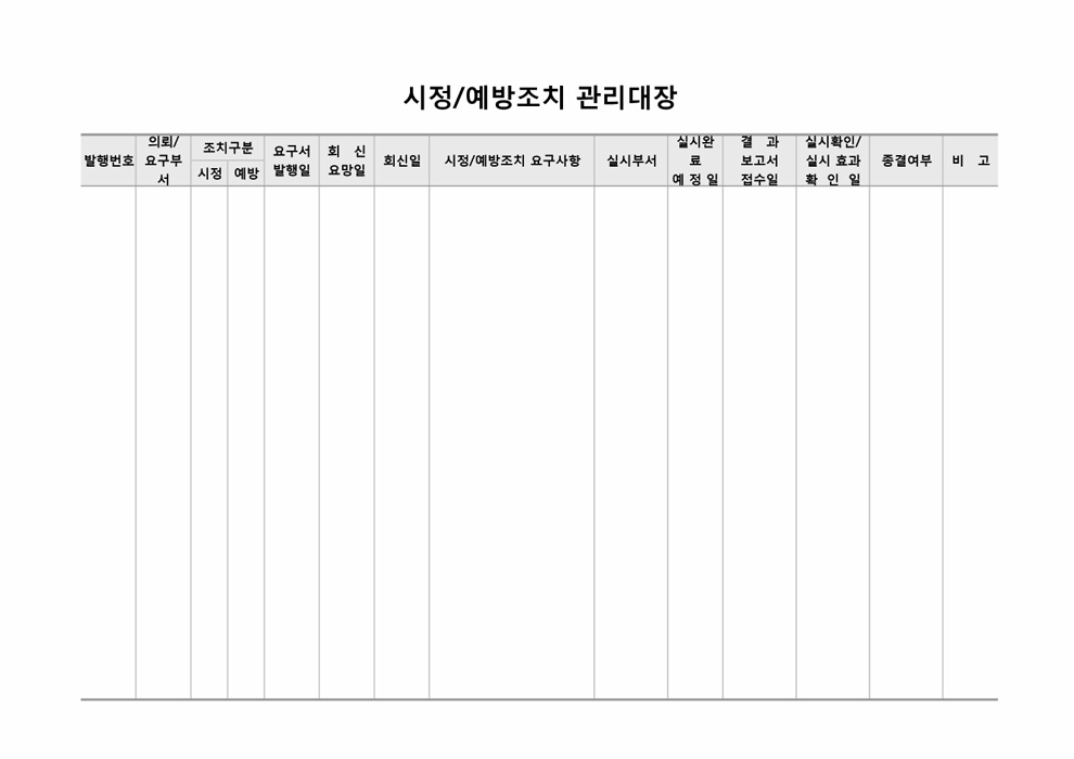 시정, 예방조치 관리대장