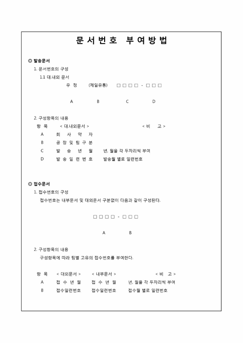 문서번호부여방법