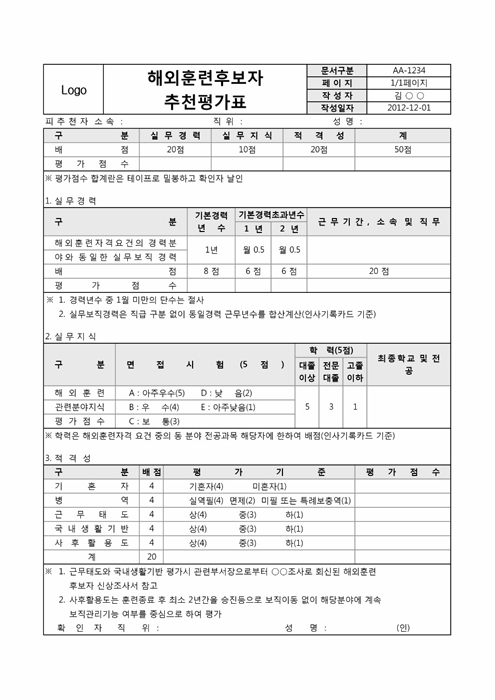 해외훈련후보자추천평가표