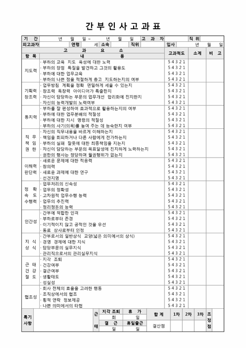 간부인사고과표