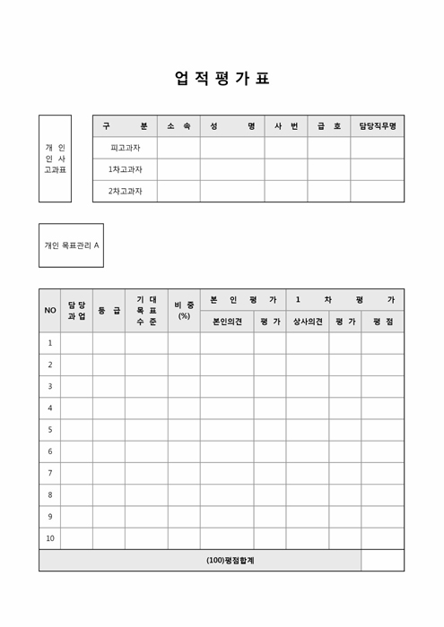 업적평가표(1)