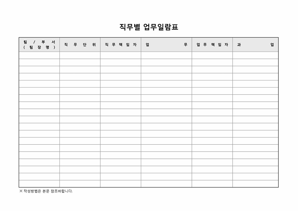 직무별 업무일람표