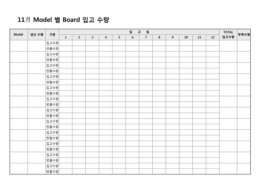 Model 별 Board 입고 수량