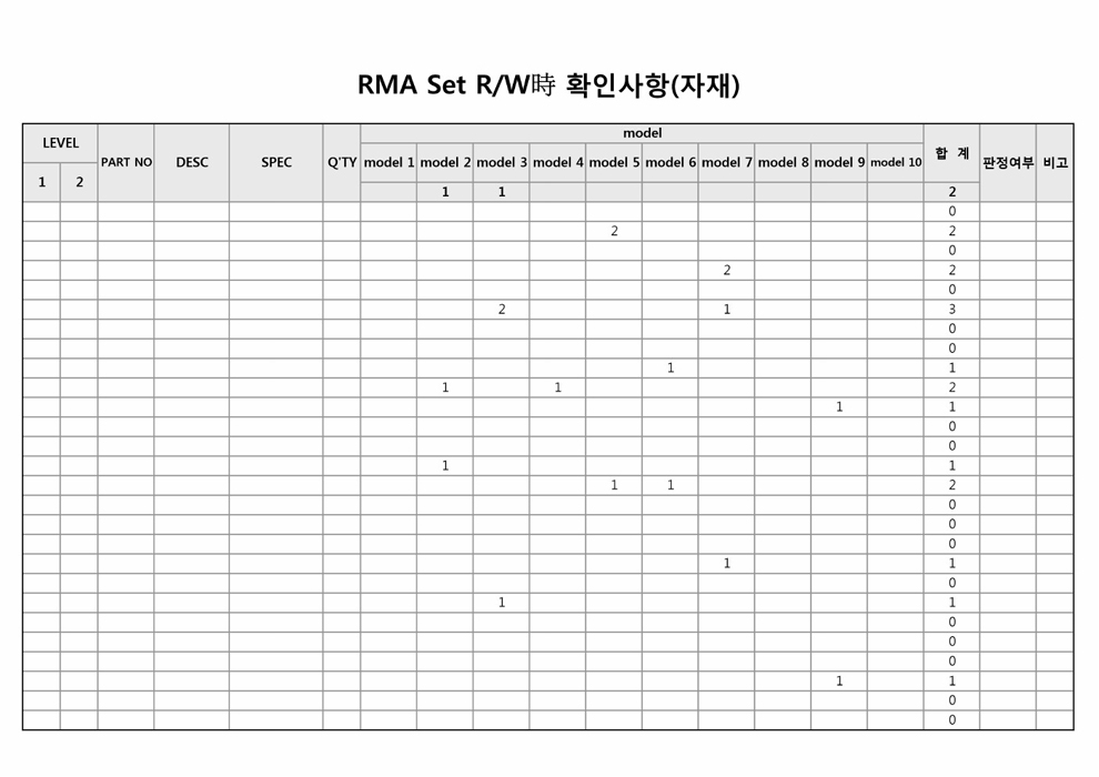 RMA소요산출