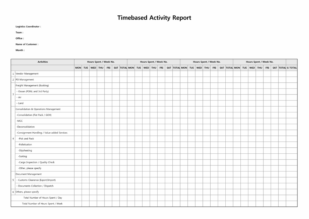 Timebased Activity Report