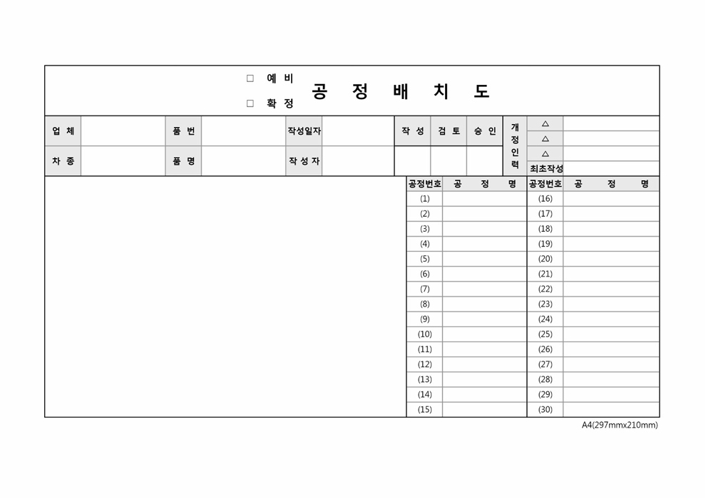 공정배치도