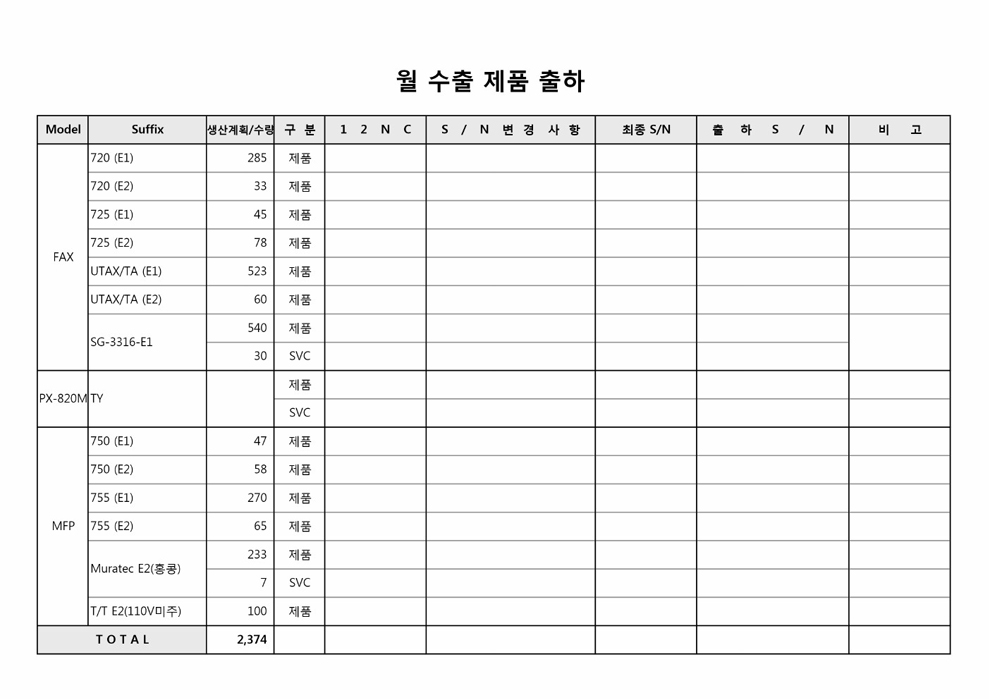 수출구성