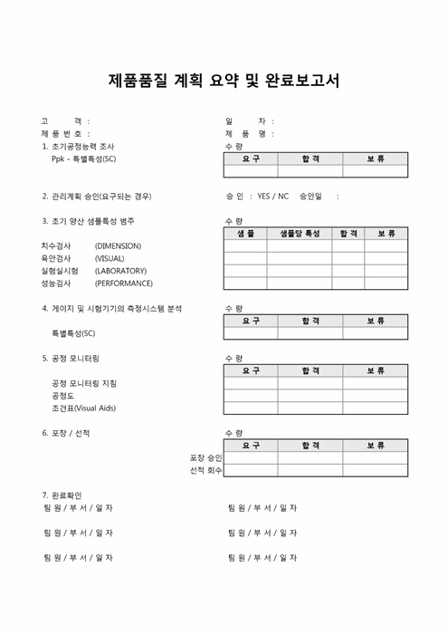 제품품질계획요약 및 완료 보고서