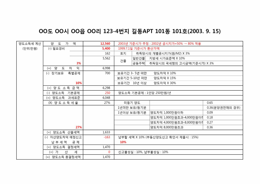 양도취득세계산서식