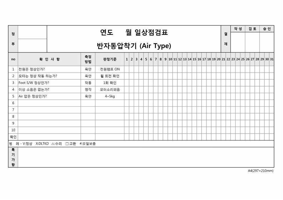 ()연도 월일상점검표(반자동 압착기)