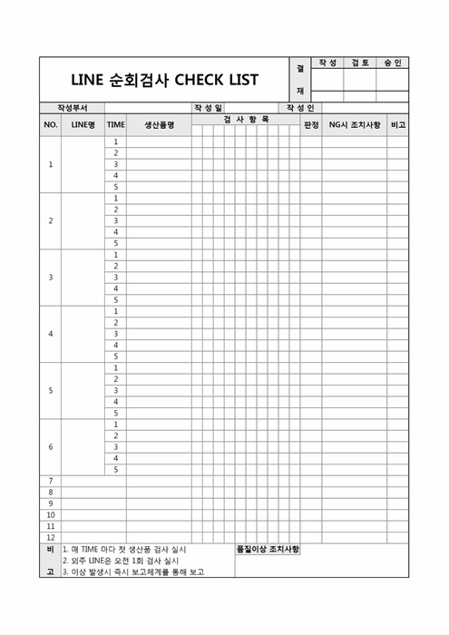 LINE 순회검사 CHECK LIST