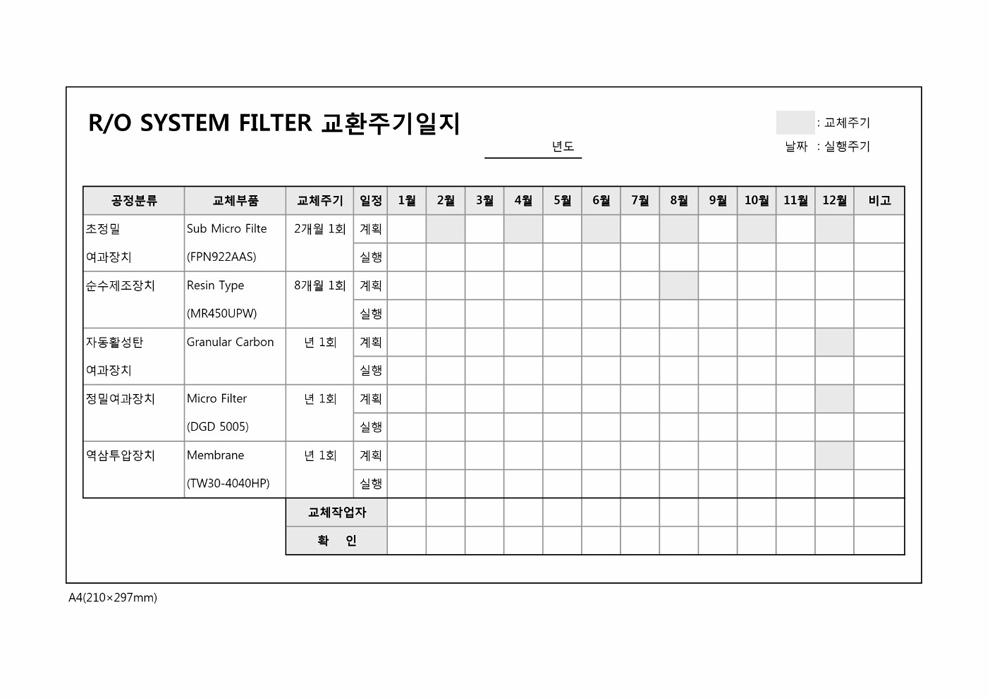 RO SYSTEM FILTER 교환주기일지