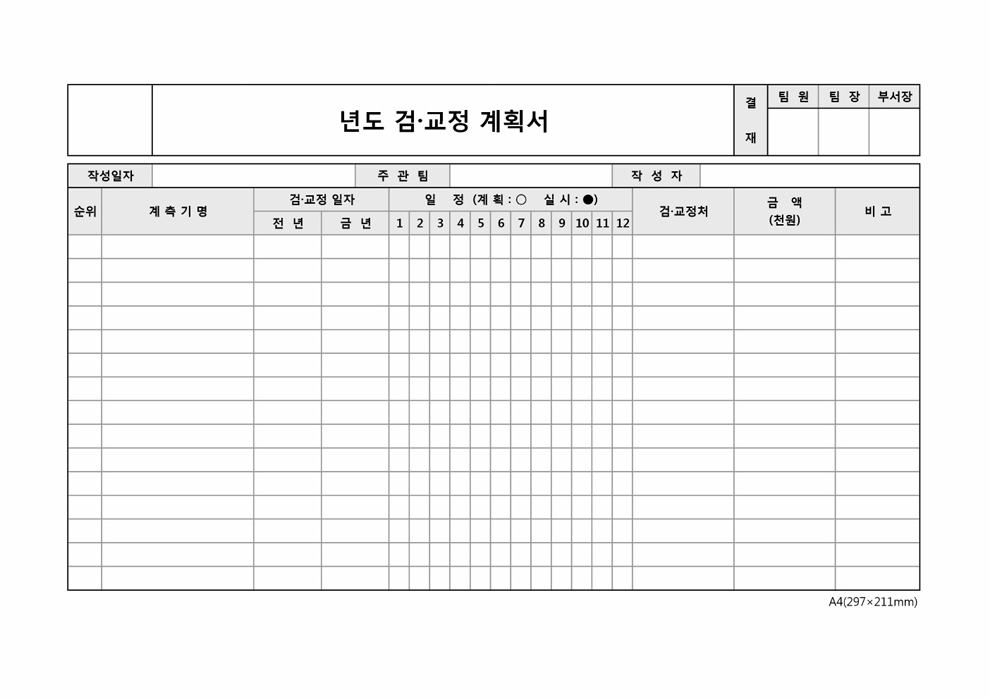 연간 검, 교정 계획서