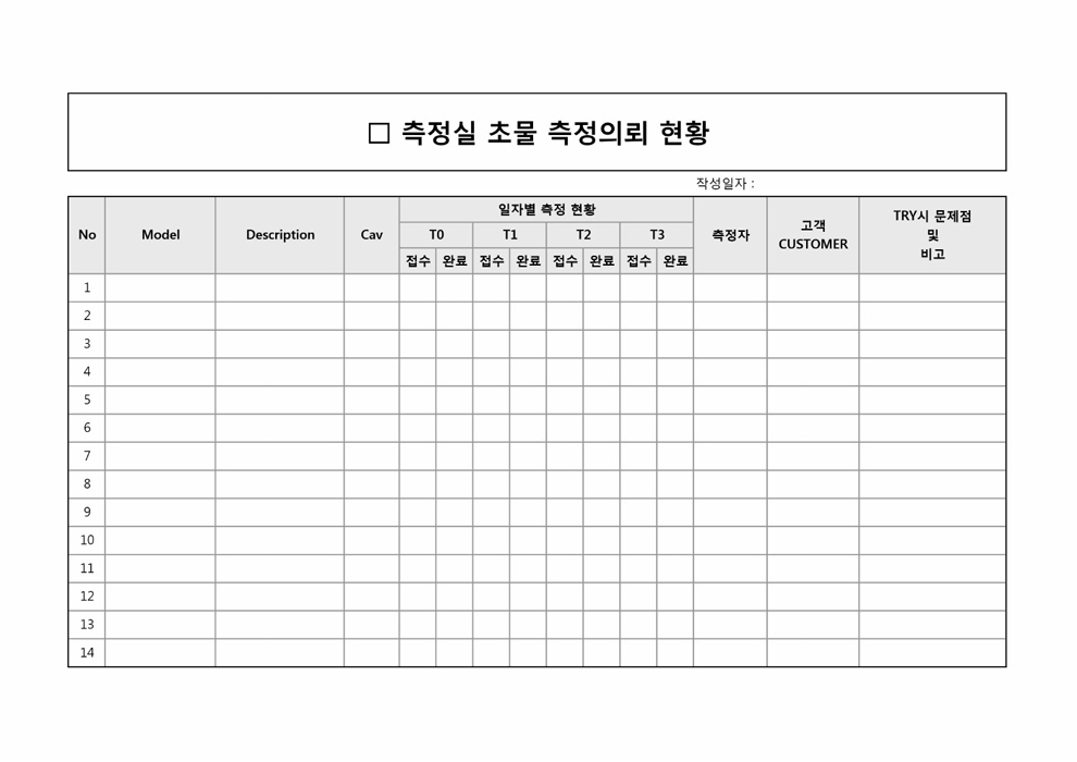 초물측정의뢰현황