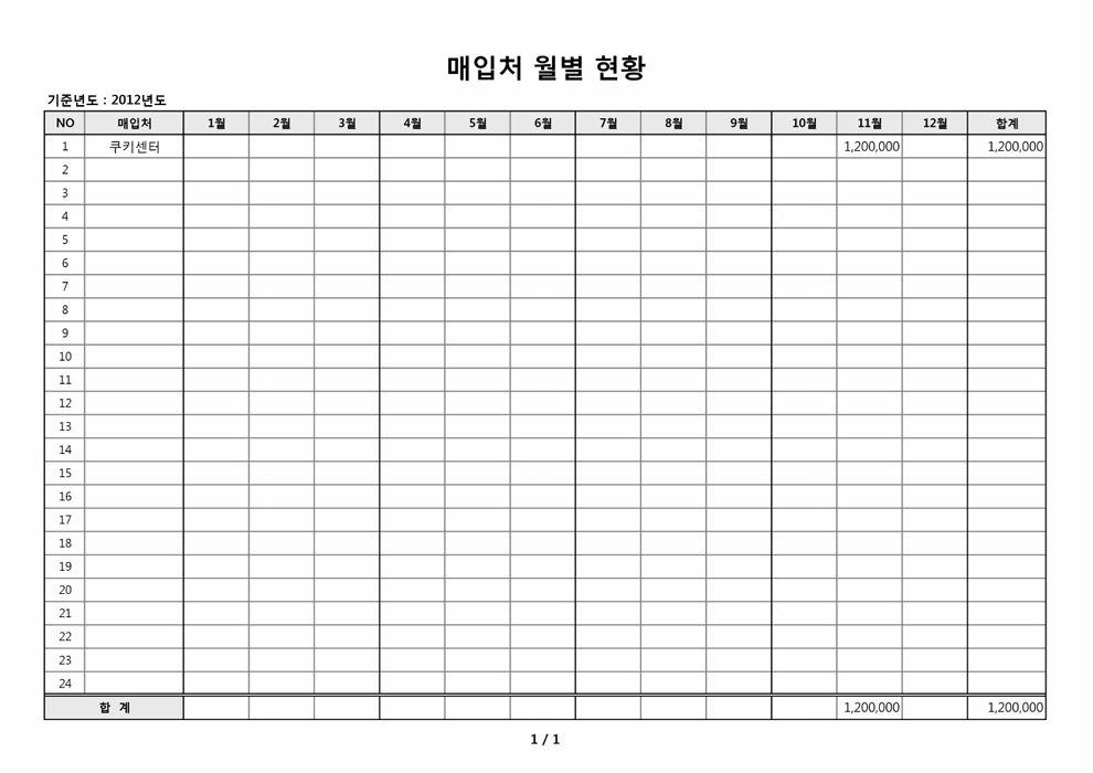 매입처월별현황