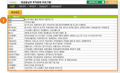 현금출납부 업무자동화 프로그램(일자별관리, 월별통계)