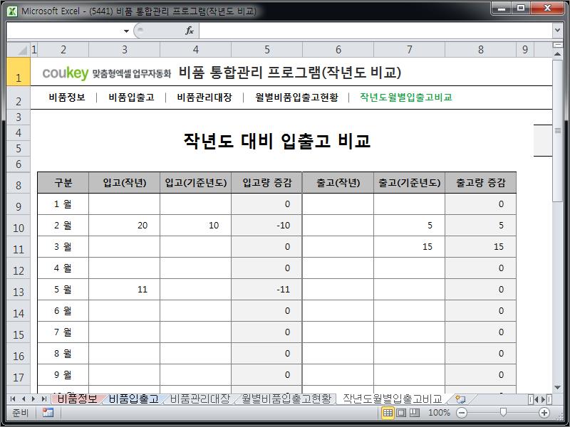 비품재고 통합관리 프로그램(작년도 비교) 