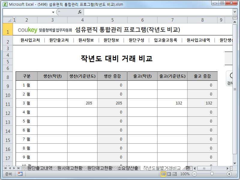 섬유편직 공정 통합관리 업무자동화 프로그램 (작년도 비교)