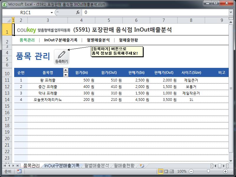 포장판매 음식점 InOut매출분석