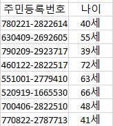 [기초강좌 제 33강] 주민등록번호로 나이 계산하기