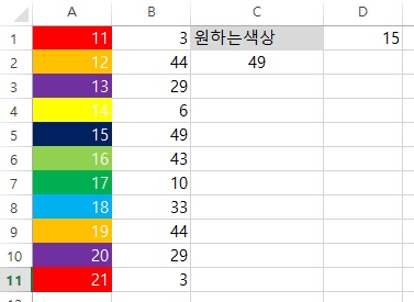 [기초강좌 제 91강] Cell의 색상별로 합계구하기