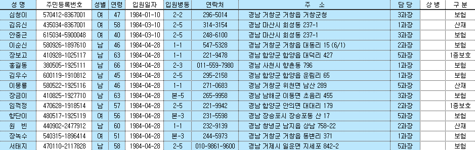 [VBA 제 19강] 복사에대하여Ⅱ