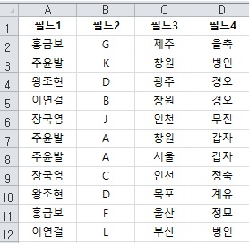 [VBA 제 58강] ExtractOneItem(RemoveDuplicates-2)