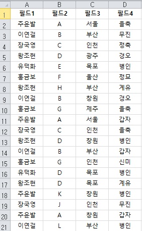 [VBA 제 58강] ExtractOneItem(RemoveDuplicates-2)