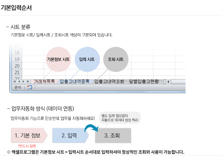 맞춤양식 및 데이터 관리 프로그램(커스터마이징)