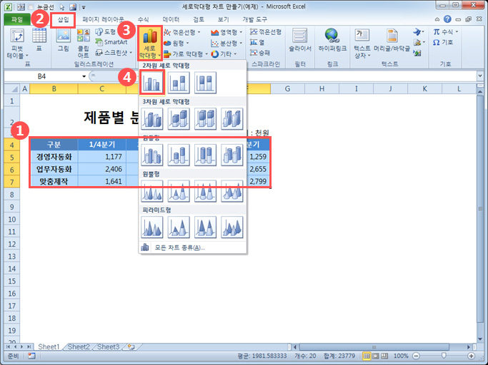 세로막대형 차트 만들기