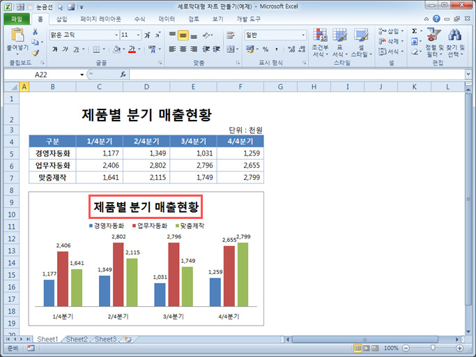 세로막대형 차트 만들기