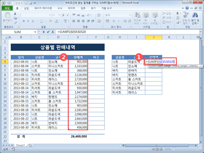 여러조건에 맞는 합계를 구하는 SUMIFS함수