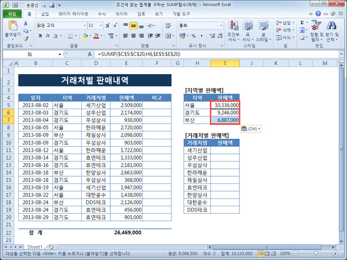 조건에 맞는 합계를 구하는 SUMIF함수