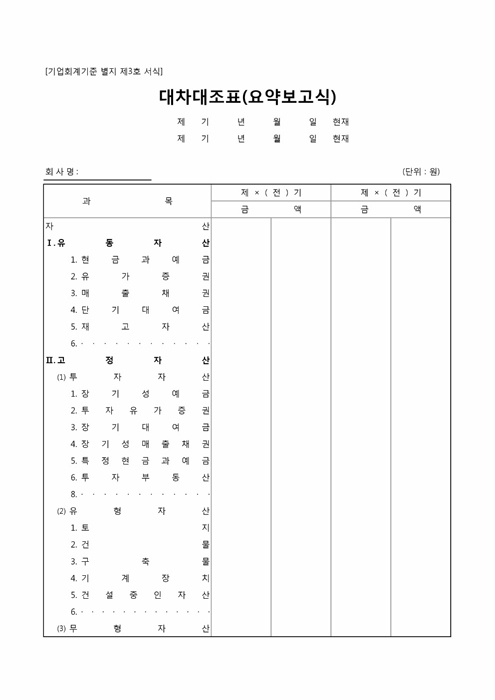 대차대조표(요약보고식)