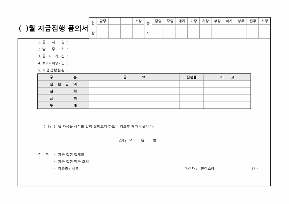 월분 자금집행품의서(총괄) 월분 자금집행품의서(총괄)