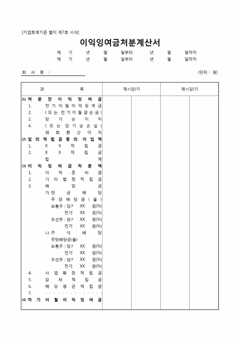 이익잉여금처분계산서 이익잉여금처분계산서