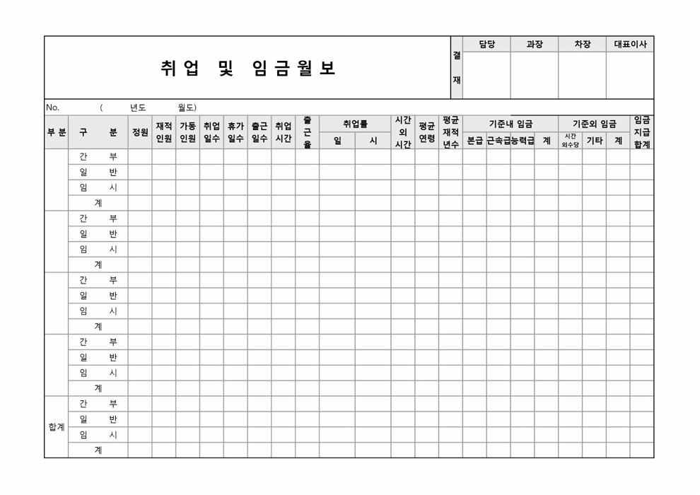 취업 및 임금월보 취업 및 임금월보