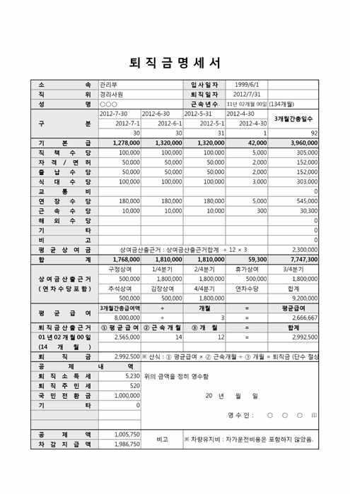 퇴직금명세서(계산 작성표)