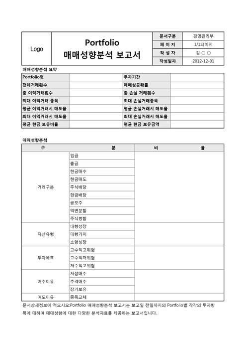 Portfolio 매매 성향분석 보고서 Portfolio 매매 성향분석 보고서