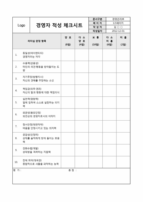 경영자 적성 체크시트 경영자 적성 체크시트