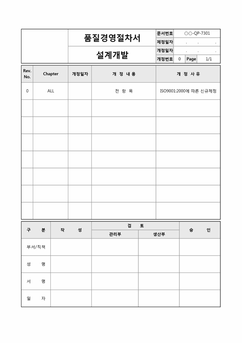 품질경영절차서(설계개발) 품질경영절차서(설계개발)