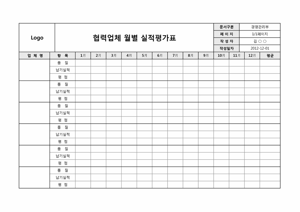 협력업체 월별 실적평가표